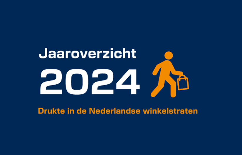 Jaaroverzicht Winkelstraten 2024